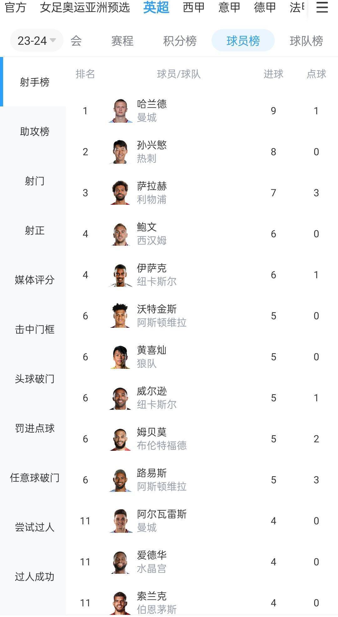作为2022最受期待的犯罪爱情悬疑电影，该片改编自畅销全球的现象级小说《蝲蛄吟唱的地方》，由黛西·埃德加-琼斯（《正常人》）主演，泰勒·约翰·史密斯、哈里斯·迪金森、迈克尔·海特、小斯特林·麦克、大卫·斯特雷泽恩等联袂出演，由索尼哥伦比亚影片公司、索尼3000影视公司联合出品，由你好阳光制作，将于7月15日北美大银幕献映